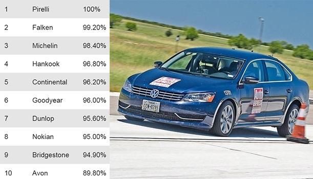 test_summer_auto_express_2018_2