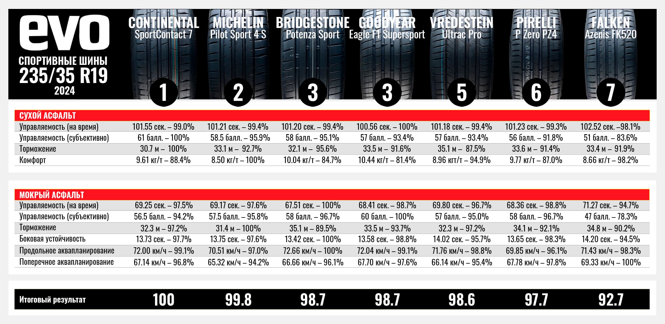 235-35-r19-summer-2024-1