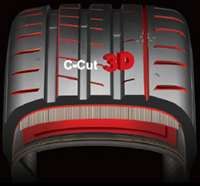 Технология C-Cut 3D Технология C-Cut 3D