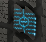 разнонаправленные ламели